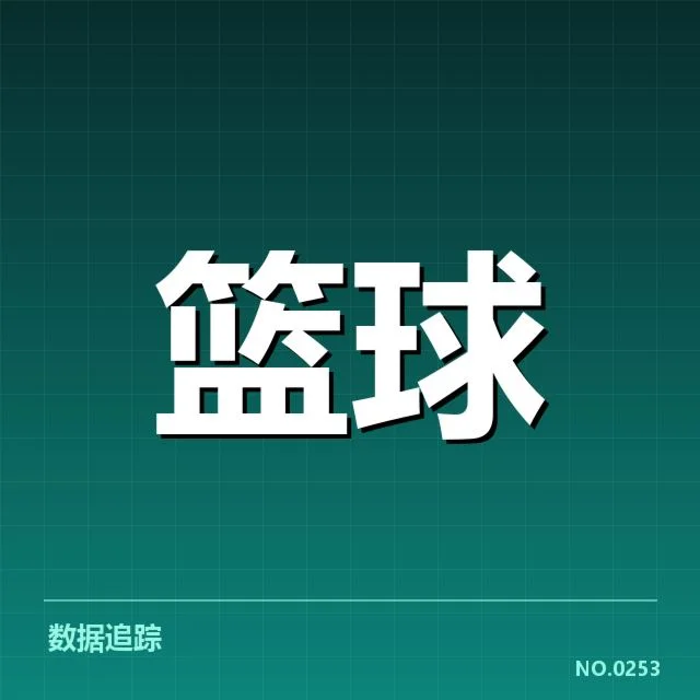 已确认的外援名单及其战绩数据
